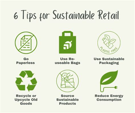 generation of sustainable retailers.